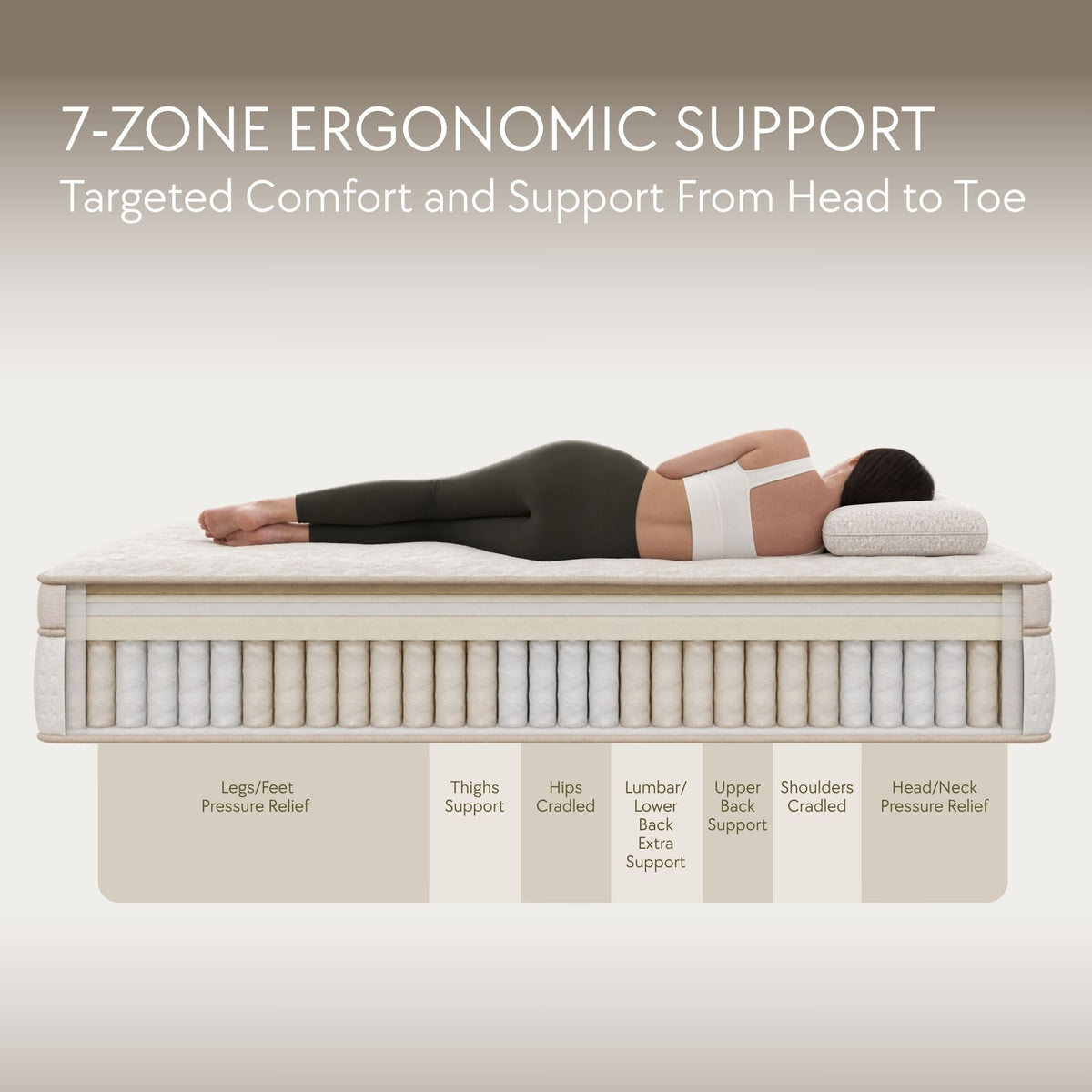 Emerspring Canora 14" Hybrid Mattress
