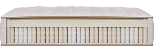 Emerspring Canora 12" Hybrid Mattress exploded view