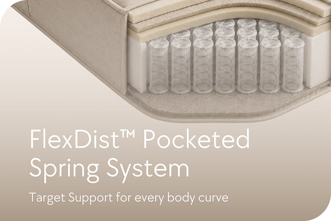 Emerspring Canora 12" Hybrid Mattress
