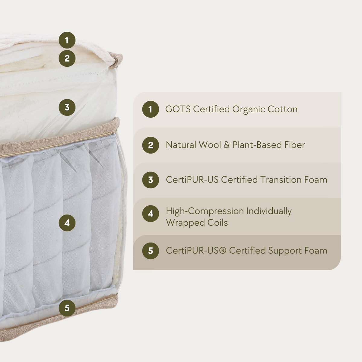 Emerspring Canora 14" Hybrid Mattress
