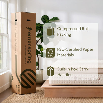 Emerspring Canora 14" Hybrid Mattress